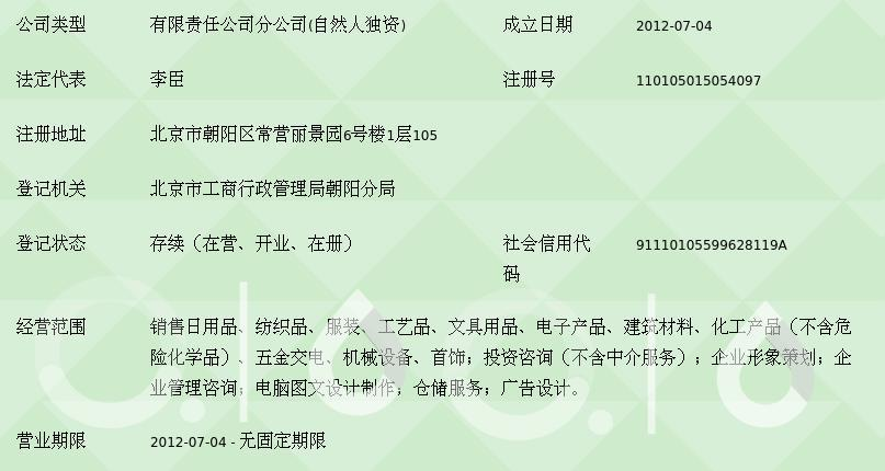 美爆(北京)国际商业连锁朝阳第一销售分公司 打造服装辅料销售新标杆